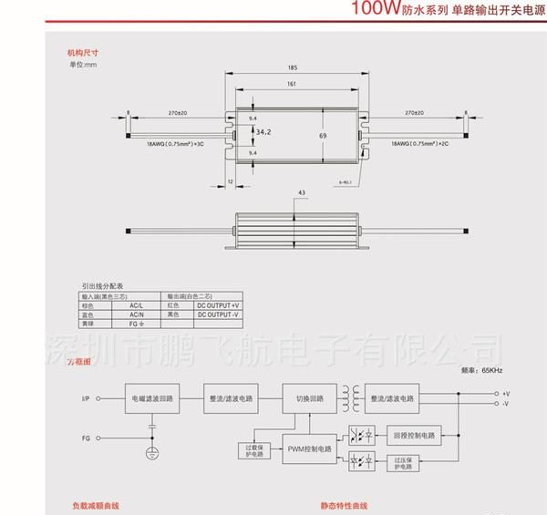 12V100W LED防水开关电源