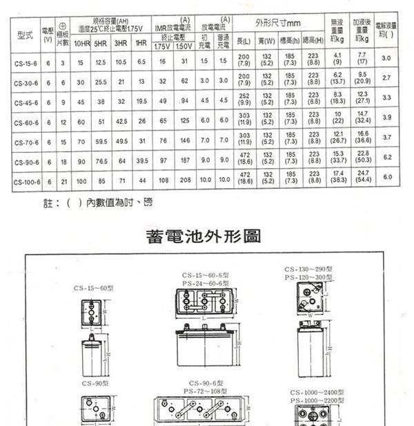 船舶电池，2V,15AH/30AH/45AH/60AH/70AH/90AH/100AH/130AH/