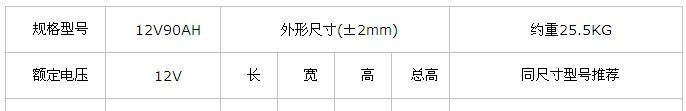 供应阀控密封型铅酸蓄电池，大量批发阀控密封型铅酸蓄电池12V90AH
