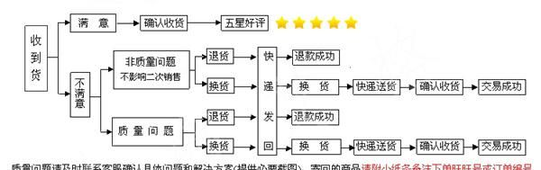 BWH141234弹射愤怒的小鸟 桌面游戏玩具 儿童益智游戏
