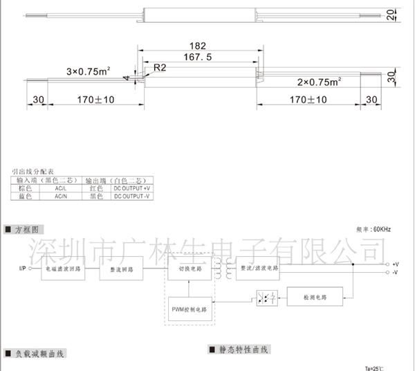 12V2.5A30W 开关电源 防水电源 LED电源