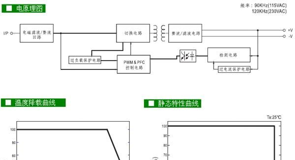 PCD-16-1050 16W 1050mA 恒流有PFC塑壳防水相切调光明纬LED电源