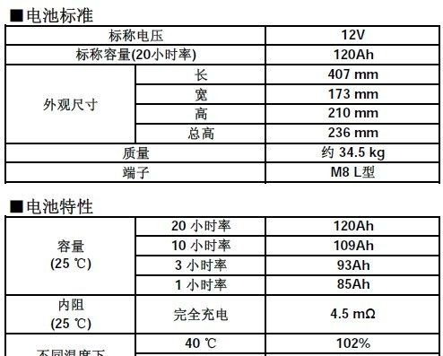 LC-P12120松下蓄电池/ups电源、太阳能系统专用