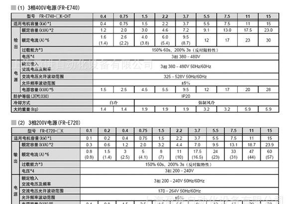 三菱变频器FR-E700系列简易型变频器优惠销售