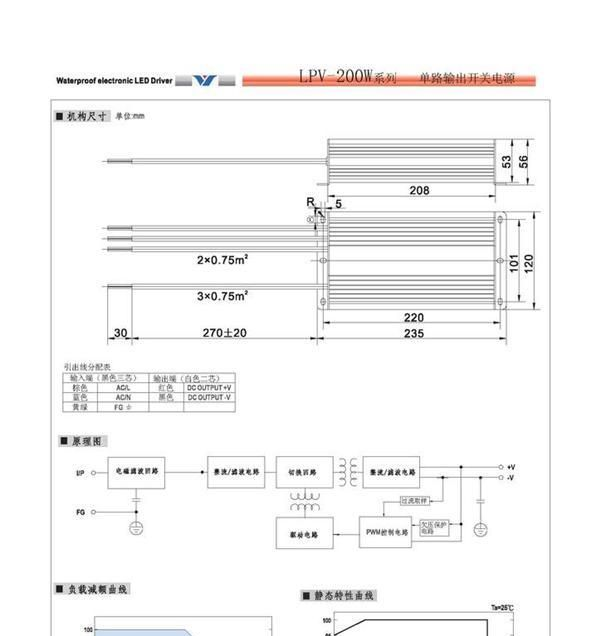 厂家制造-防水开关电源 LED驱动开关电源 24V200W