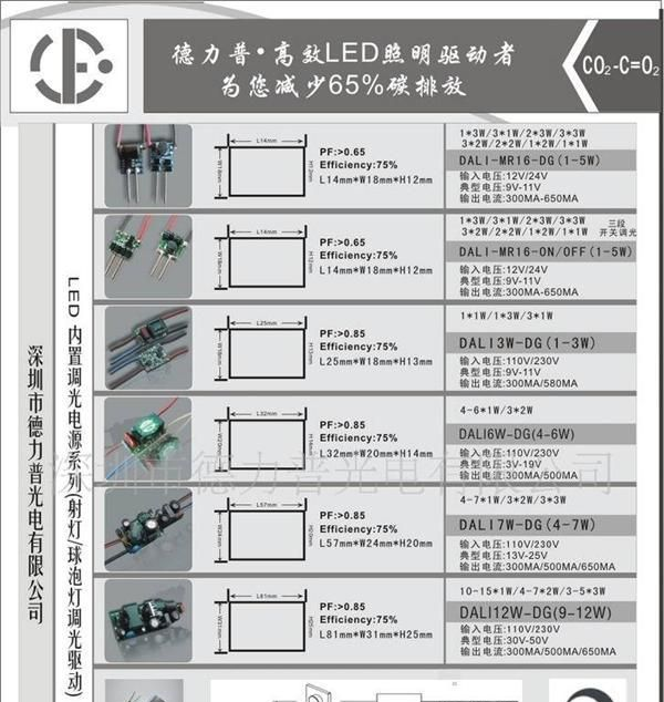 德力普6W内置可控硅调光LED驱动电源