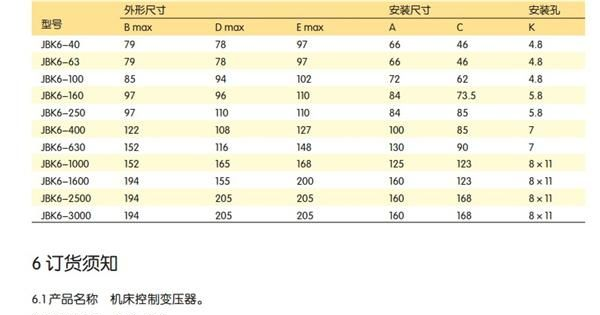 正泰变压器机床控制干式变压器全铜电源变压器JBK6-63