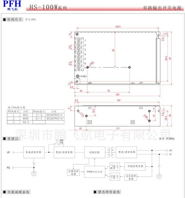 12V100W LED路灯电源.直流开关电源