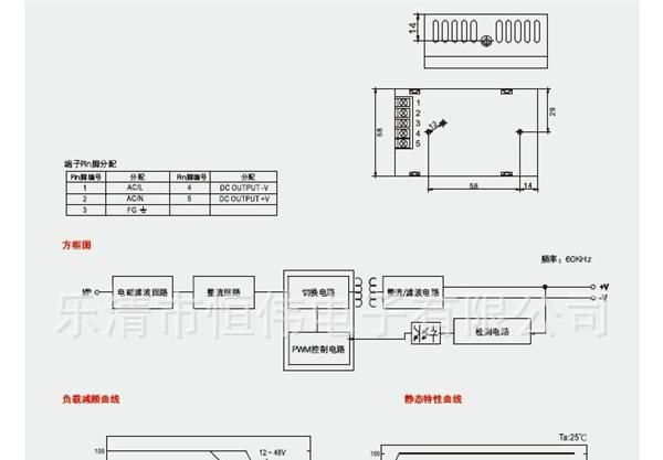 厂家供应超薄开关电源 HSF-20w  优质开关电源