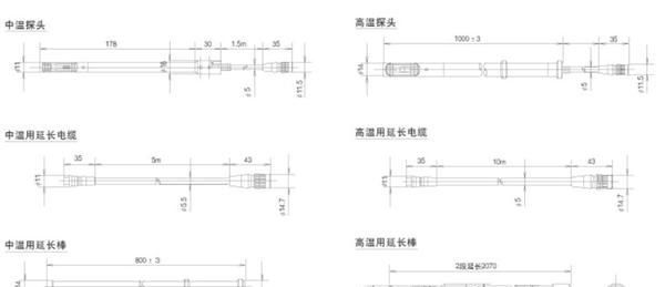 智能型中高温热式风速计/中高温热球风速仪/高温风速计