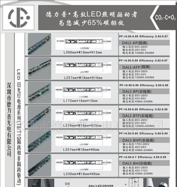 德力普25W 内置隔离T10灯管恒流LED驱动电源