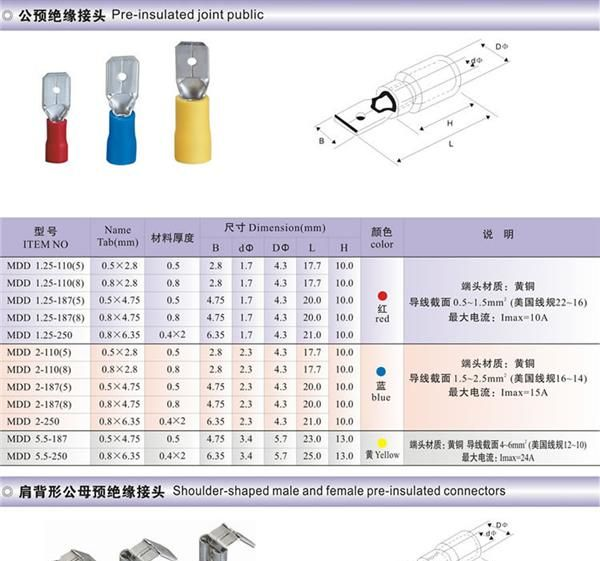 母预绝缘接头 接线端头