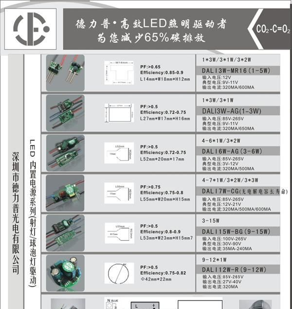 4*1W小体积E27/E26灯杯高效率LED驱动电源