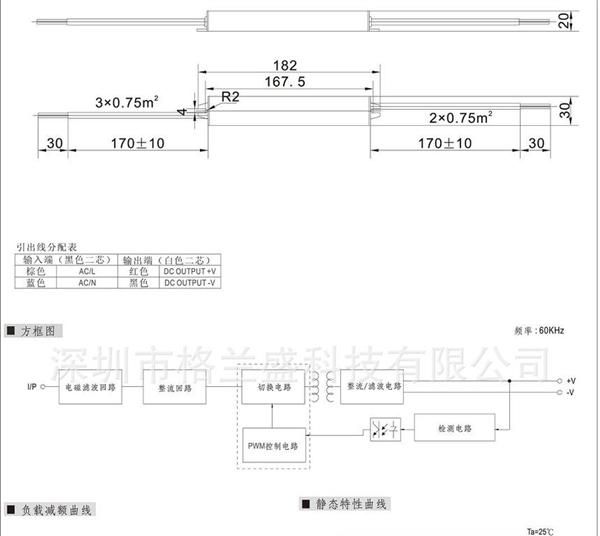 LED防水驱动电源30W  投光灯电源 泛光灯电源 天花灯电源
