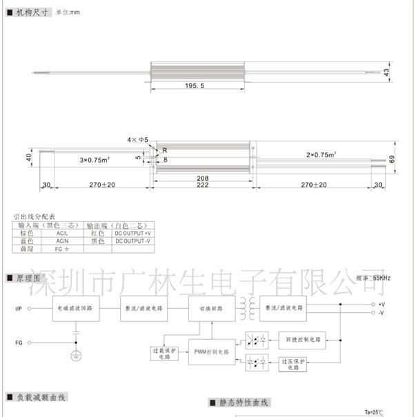 供应12v 100WLED防水电源 L