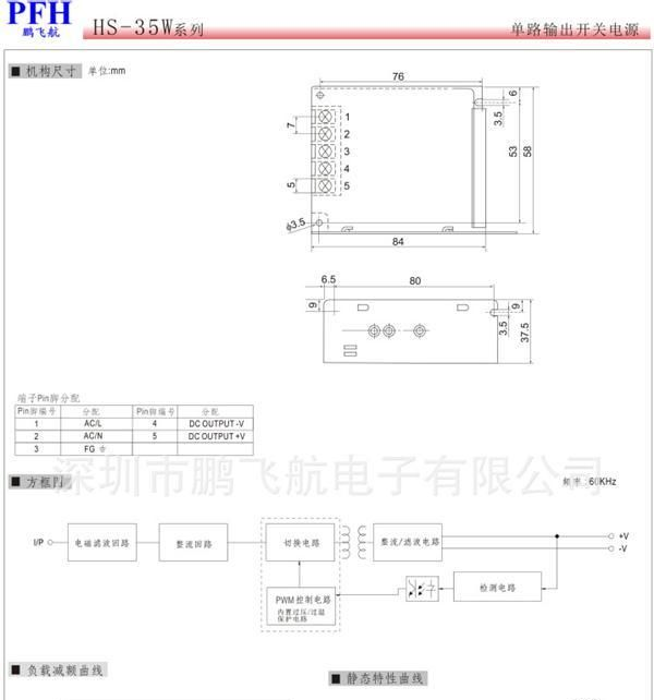 直销宽电压LED灯条电源12V35W铁壳开关电源(质保2年，优质产品）