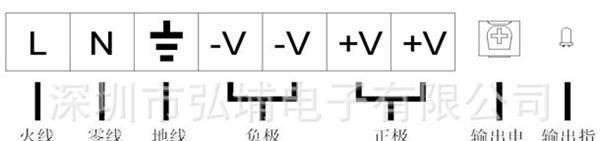 60W 开关电源 12V5A 工业电源 监控电源 安防 S-60-12