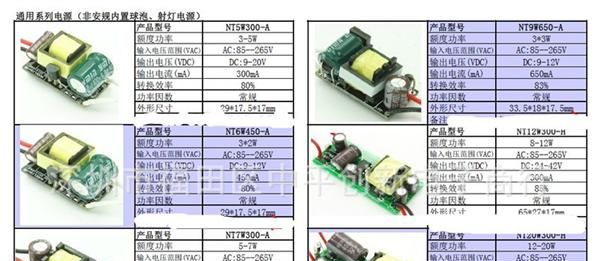 NT3W600-C LED电源非安规3-5*1W 全电压