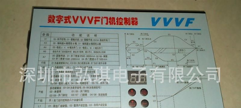 供应数字式VVVF门机控制器、门机变频器电梯专用
