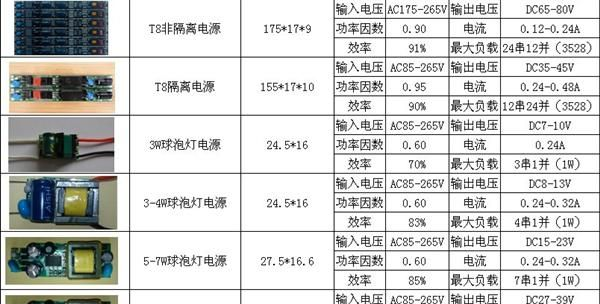 高PF高效率非隔离T8 LED日光灯电源