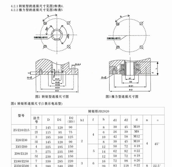 供应DZW系列多回转电动阀门装置