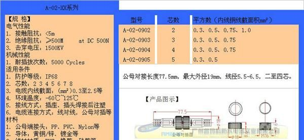 供应高频公母防水连接器 塑焊 防水、阻燃 IP68