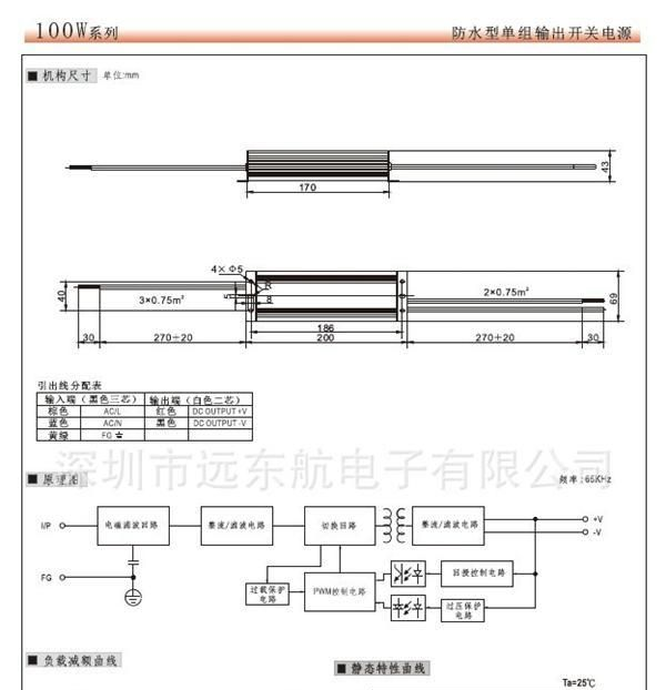 供应12V100W防水电源 24V100W防水开关电源 48V100W恒压电源