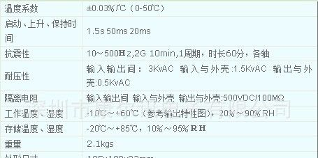 供应12V 24V 48V 600W开关电源 大功率LED开关电源 工业开关电源