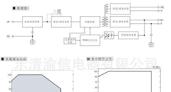 D-50A两路输出开关电源安防开关电源工业开关电源5V6A12V2A