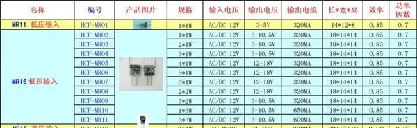 恒创富 直销 MR16电源 1W 2W 3W 4W 5W 射灯MR16电源