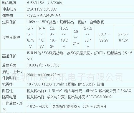 供12V 24V 48V 350W单组输出LED电源 铁壳/铝壳电源 工业开关电源