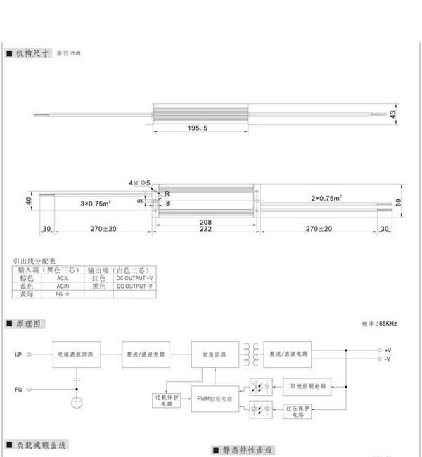 12V10A120wLED户外防水开关电源，防水等级IP67,（FS-120-12)！
