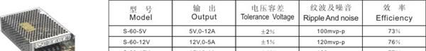 开关电源  明纬开关电源  明伟LED开关电源S-60W