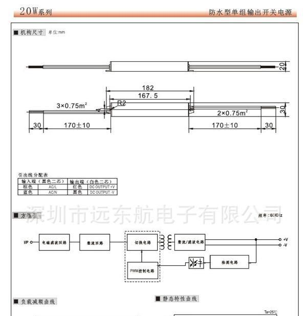 供应20W/350MA/700MA/1000MA恒流电源  防水电源