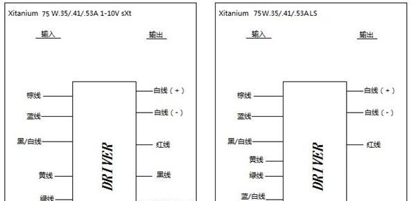 LED路灯75W 大功率驱动电源