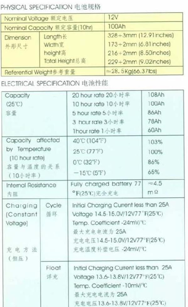 供应蓄电池 UPS蓄电池
