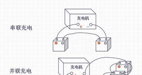 供应施能智能80A充电机输入380V全自动保护式铅酸蓄电池充电机