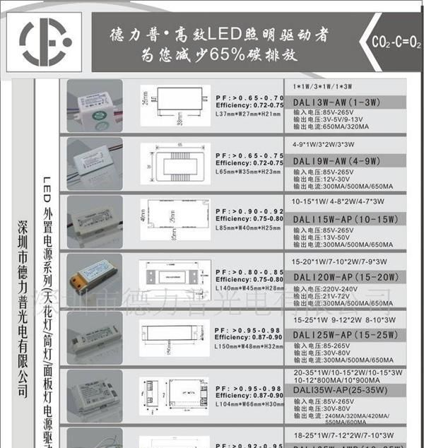 德力普25W 外置LED天花灯恒流电源