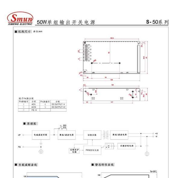 供应S型单路输出50W12V开关电源 防潮 防爆 LED电源