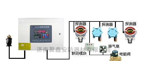 供应RK-2000天然气报警器|天然气检测仪