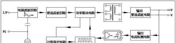 LED灯条开关电源 10W 12V