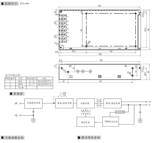 |可调电源|[TAOTA]S-120-10V|LED电源|10V12A120W|LED监控电源|