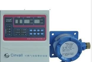 锅炉房天然气报警器