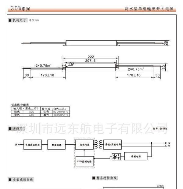 供应12V2.5A 12V30W 24V1.25A 24V30W防水电源 LED防水开关电源