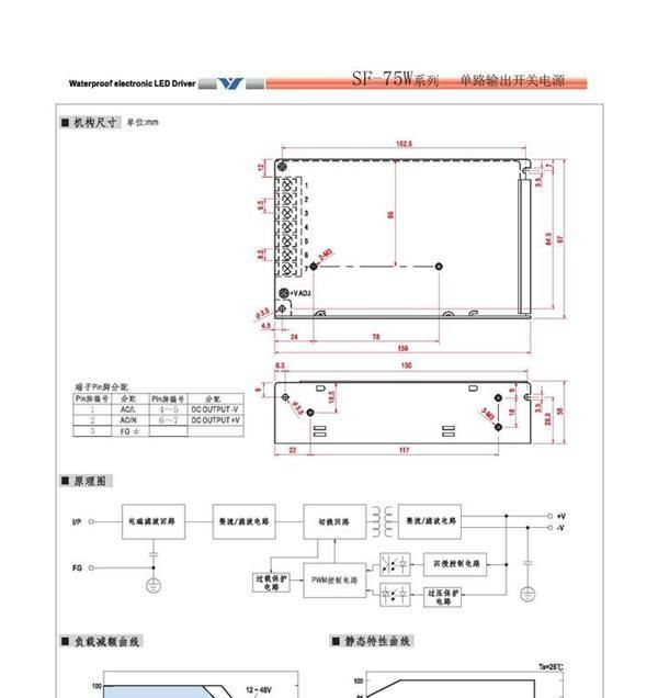 24V75W铁壳开关电源 LED开关电源 S-75-24