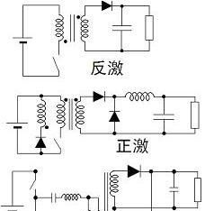 LED路灯电源，出口加拿大路灯必用的LED路灯驱动电源。