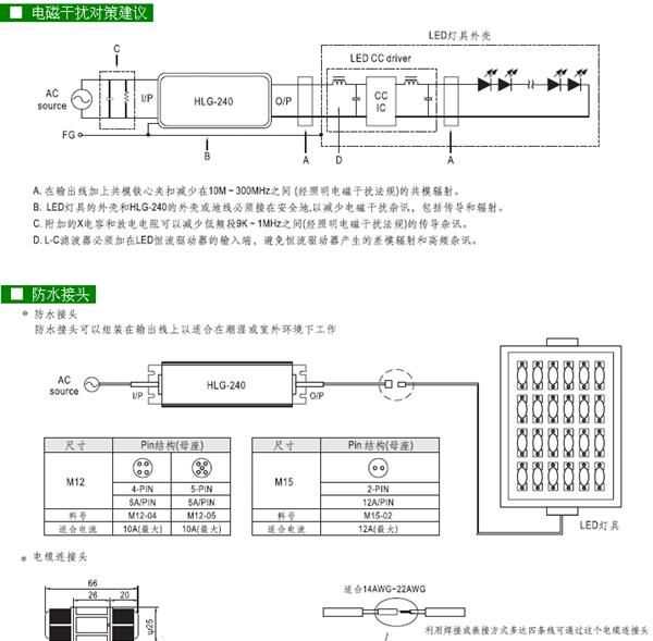 HLG-240-48 240W 48V5A明纬IP67铝壳防水LED电源【含税价】