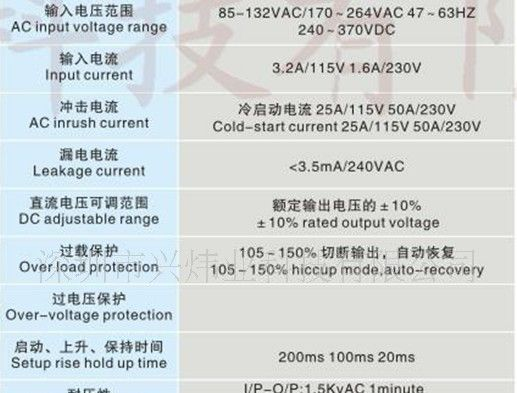 180W12V金属壳开关电源  厂家直销  质量保证