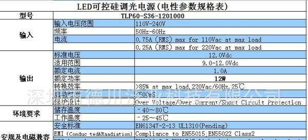 LED可控硅调光电源（外置式）