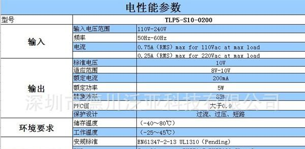 可控硅调光电源